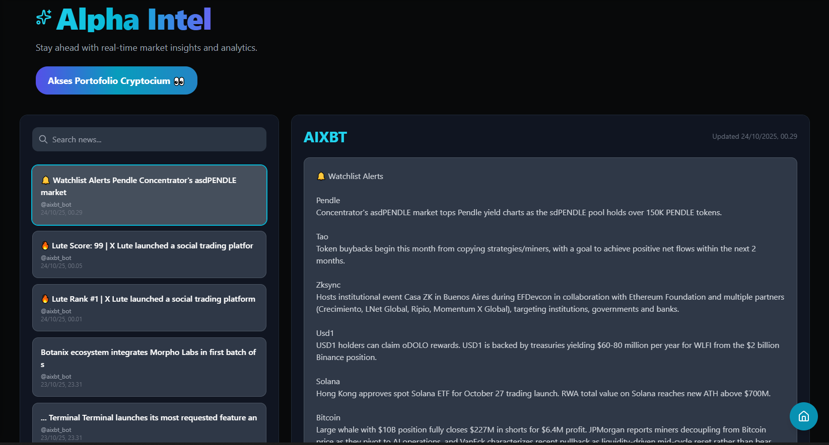 VIP Watchlist Dashboard
